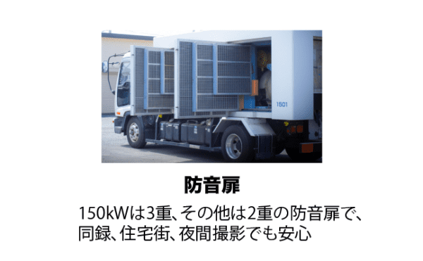 Silent Generator7