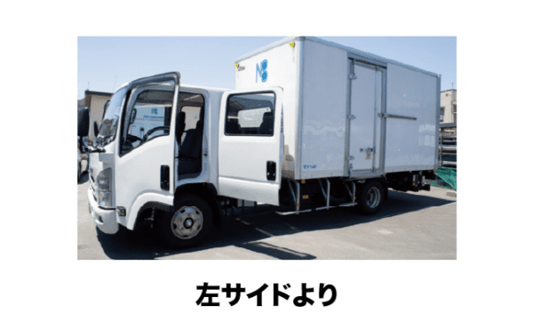 WTruck ①