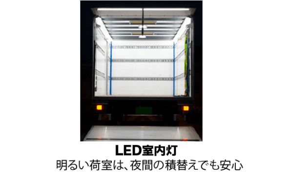 LEDトラック